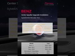 Center-Lautsprecher / Zentrallautsprecher / in der Mitte montiertes Kombiinstrument / Kompass im Auto / Fahrzeugkompass / Kompass / Höhenmesser / Multi-Informationsdisplay (MID) ab Werk