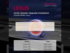 Fahrzeugspezifisches Audio / Fahrzeugspezifisches Audio / Center-Lautsprecher / Zentraler Lautsprecher / Zentral angeordnete Instrumententafel / Höhenmesser / Multi-Informations-Display (MID) / Plug&Play-Lautsprecher / Werkseitig